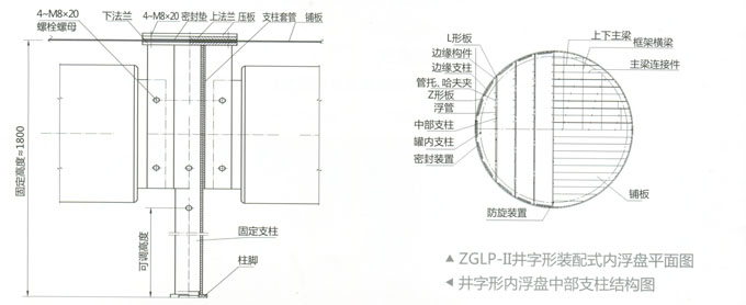 ZGLP-Ⅱ装配式井字形内浮盘